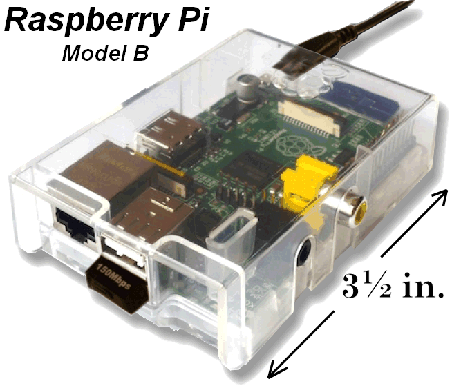 Raspberry Pi serving my weather station