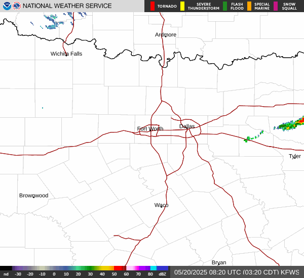 NWS radar
